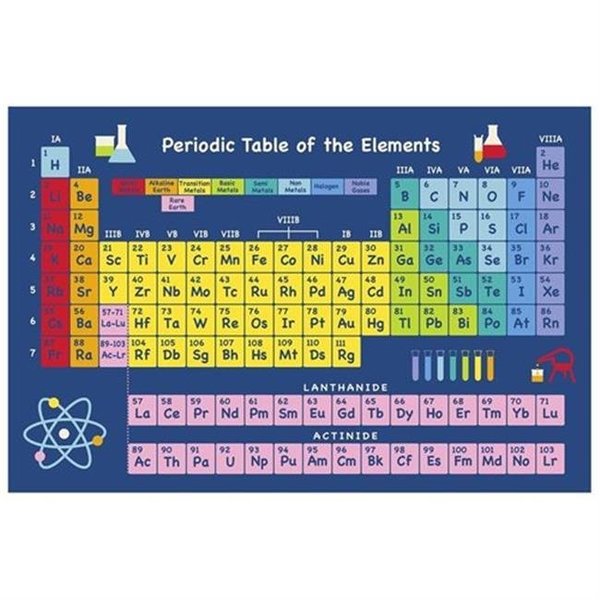 Larug LaRug FT-102 0811 Table Of Elements Area Rug - 8 x 1 Ft. FT-102 0811